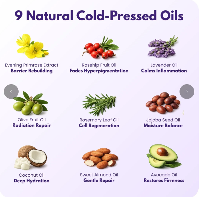 Body oil formulated for cancer survivors