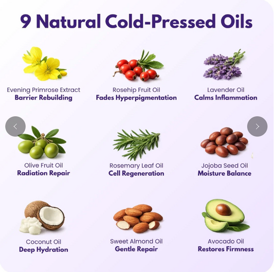 Body oil formulated for cancer survivors